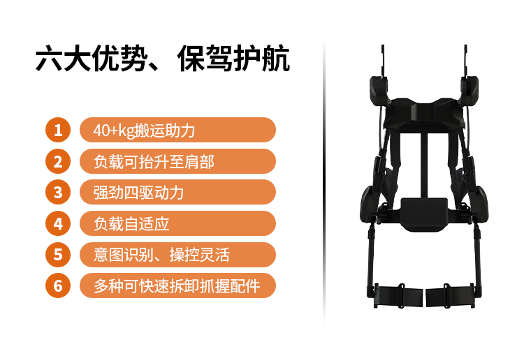 物流搬运腰部助力